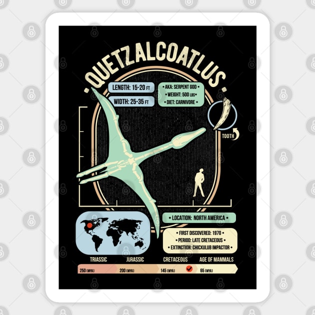 Dinosaur Facts - Quetzalcoatlus Science & Anatomy Gift Sticker by GeekMachine